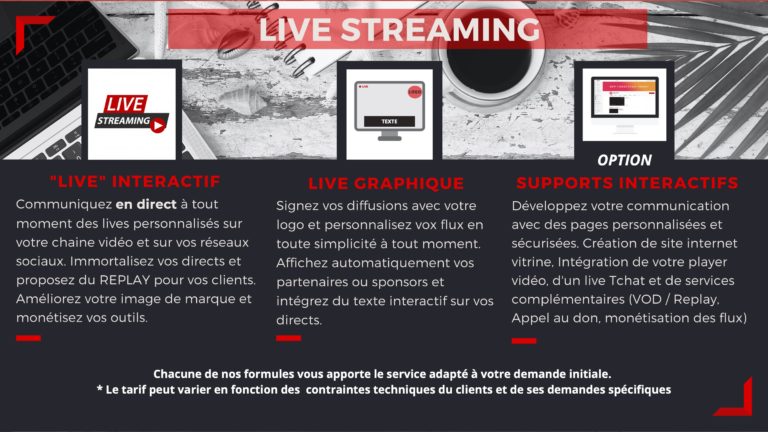 LIVE INTERACTIF